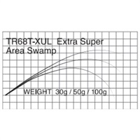 T-Russell/TR-68T-XUL  Extra Super Area Swamp  (エリアトラウト)